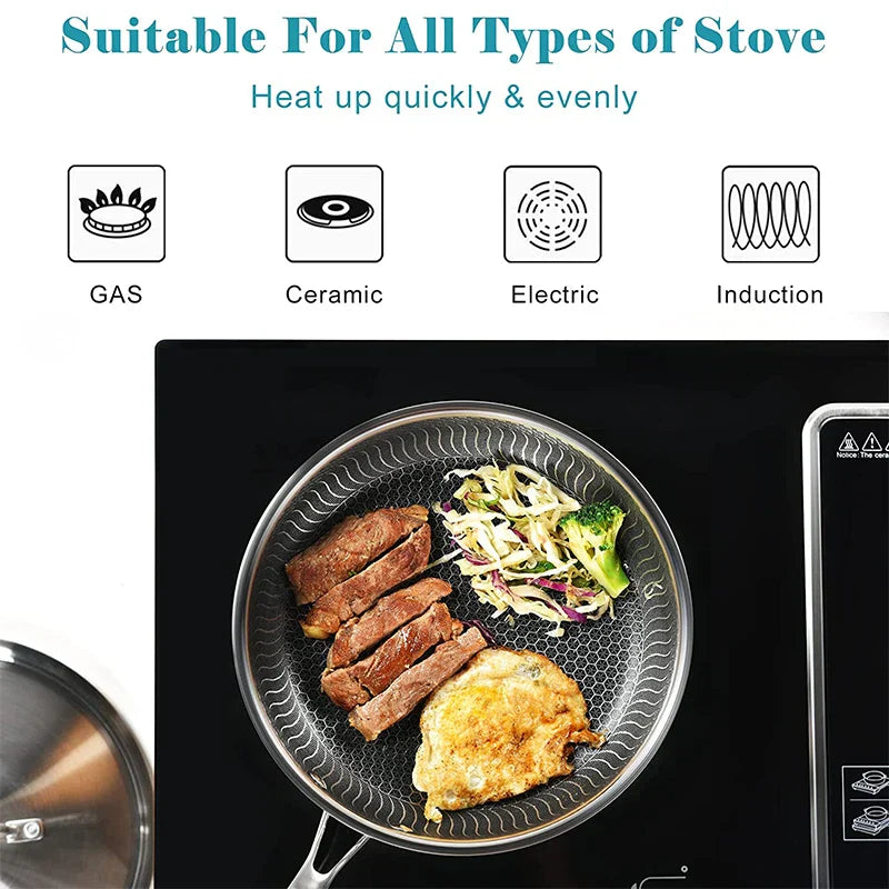 Stainless Steel Honeycomb Frying Pan