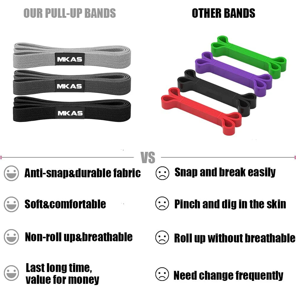 MKAS Long Resistance Band Set