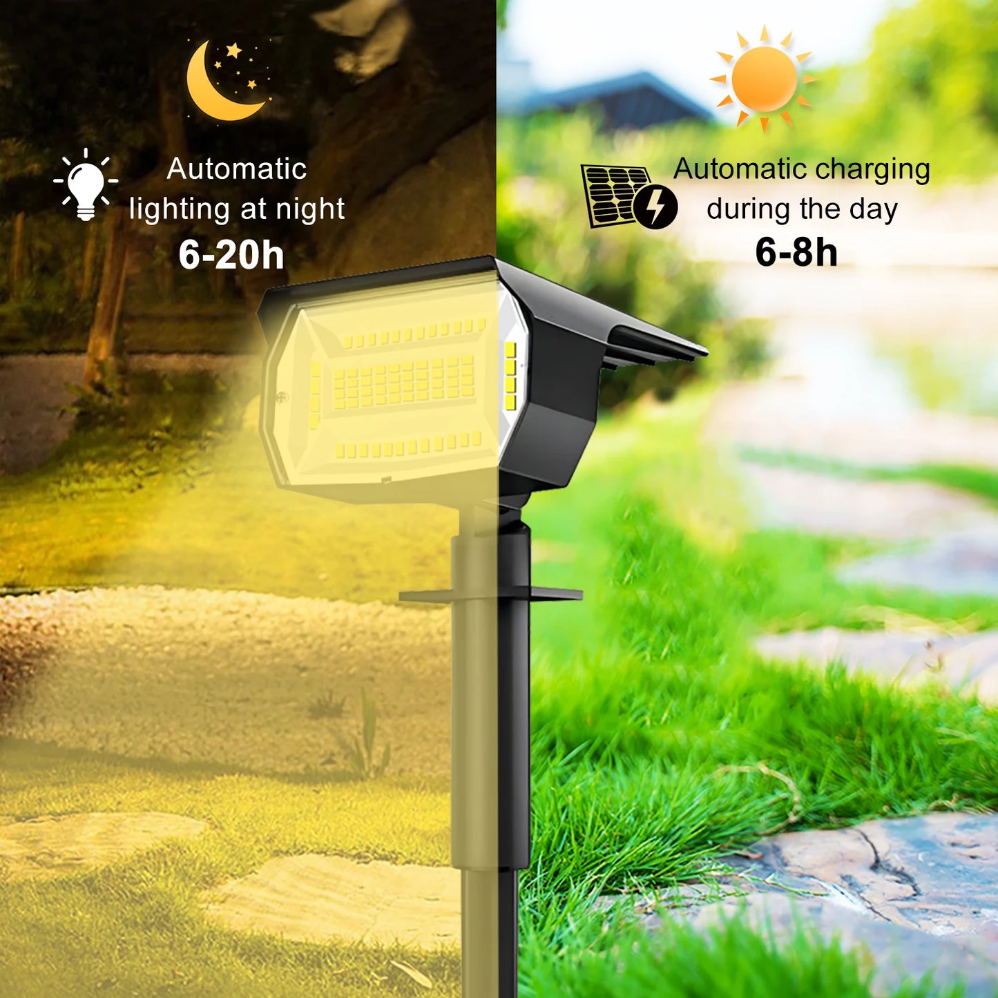 Solar LED Landscape Spotlights