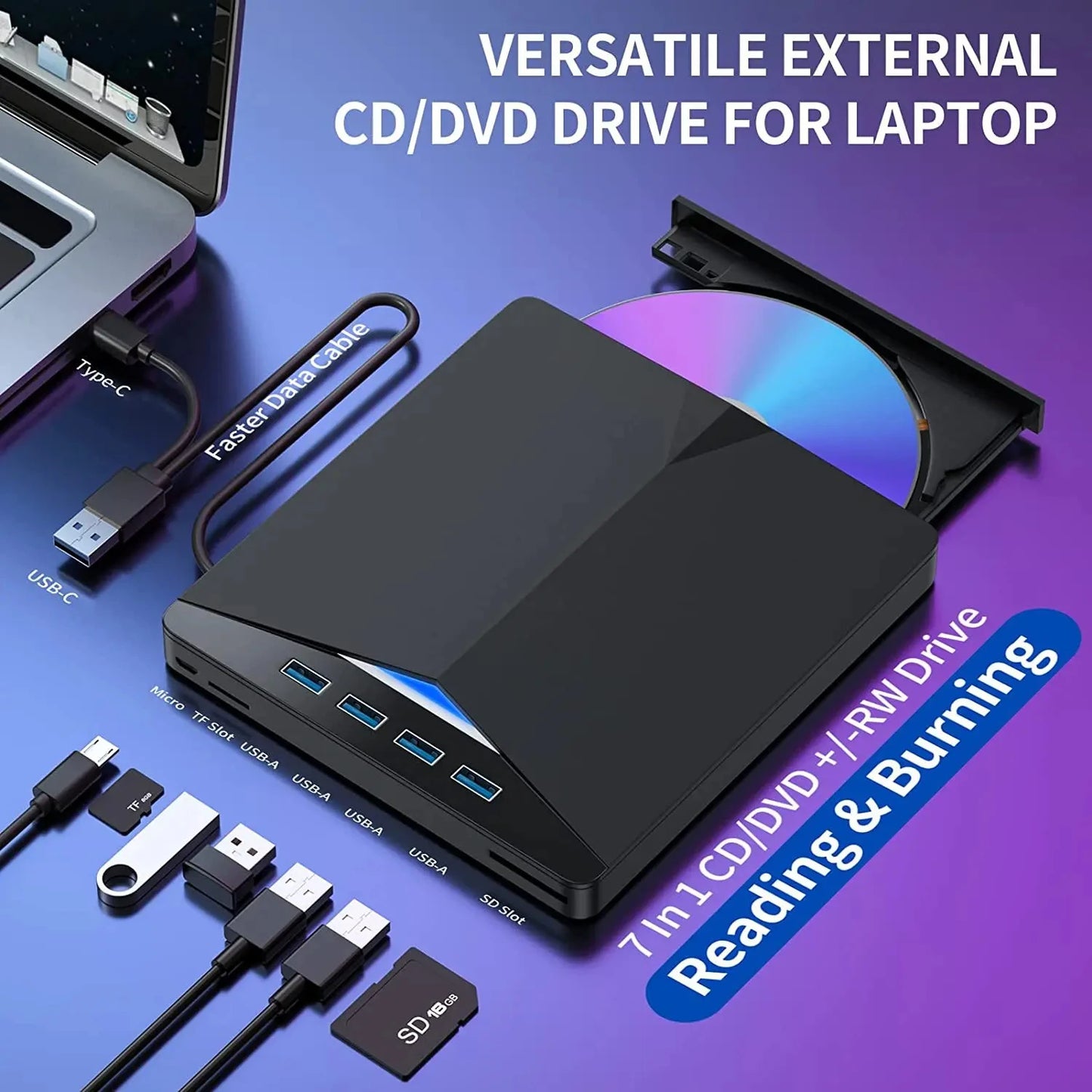 7-in-1 USB-C DVD Drive