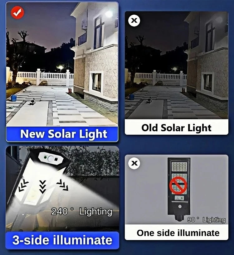 15000LM Outdoor Solar Street Light