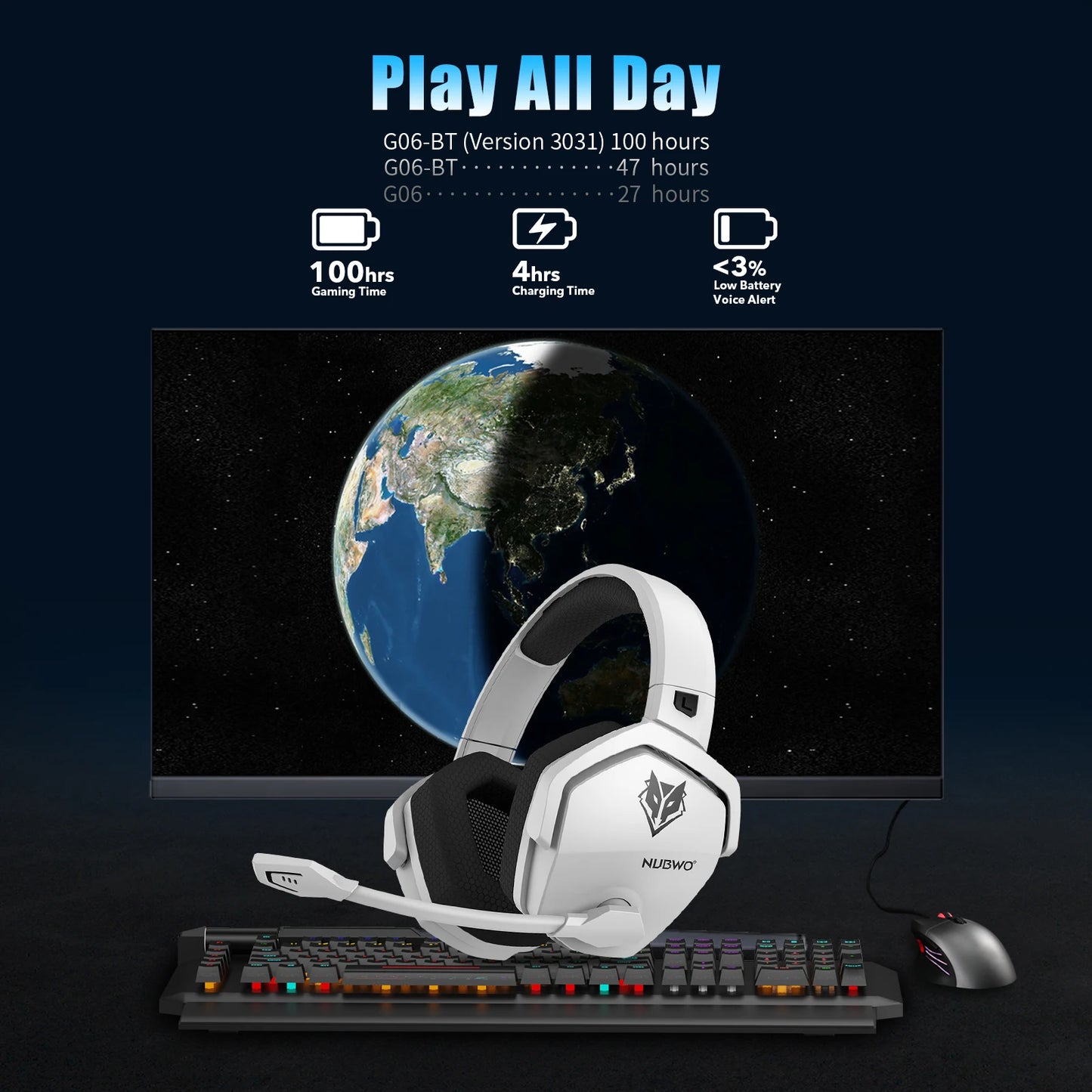 NUBWO G06 Wireless Gaming Headset