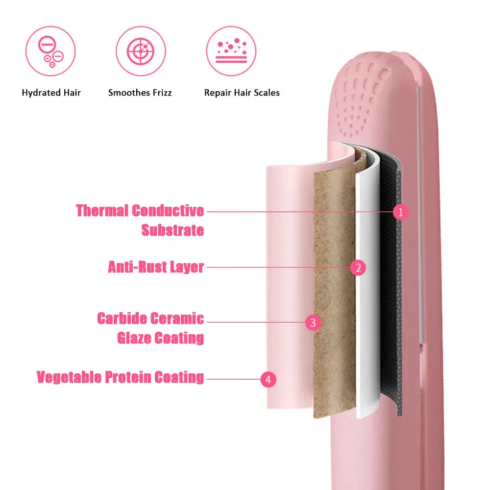 Pink Ceramic Flat Iron Straightener