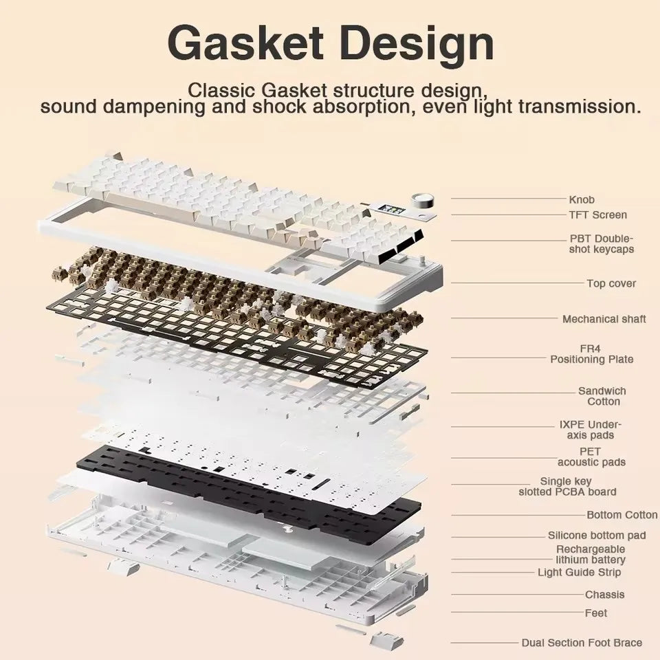 AULA F108 Pro Keyboard