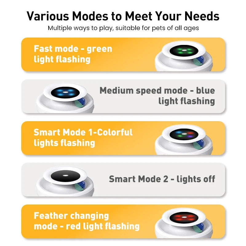 ROJECO Smart Cat Toy