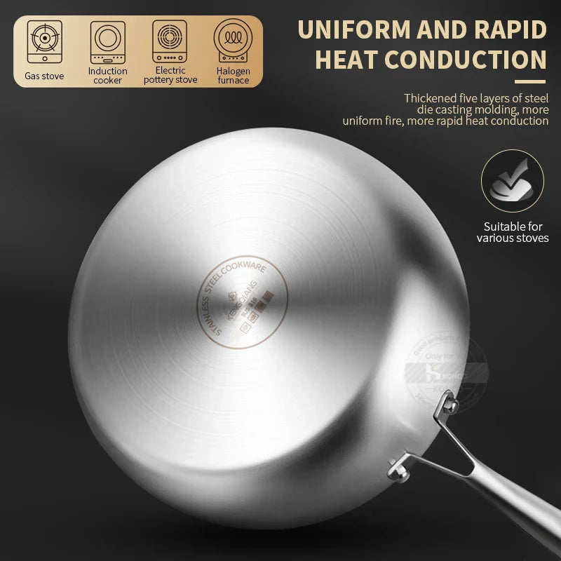 Steel Frying Pan for Steak