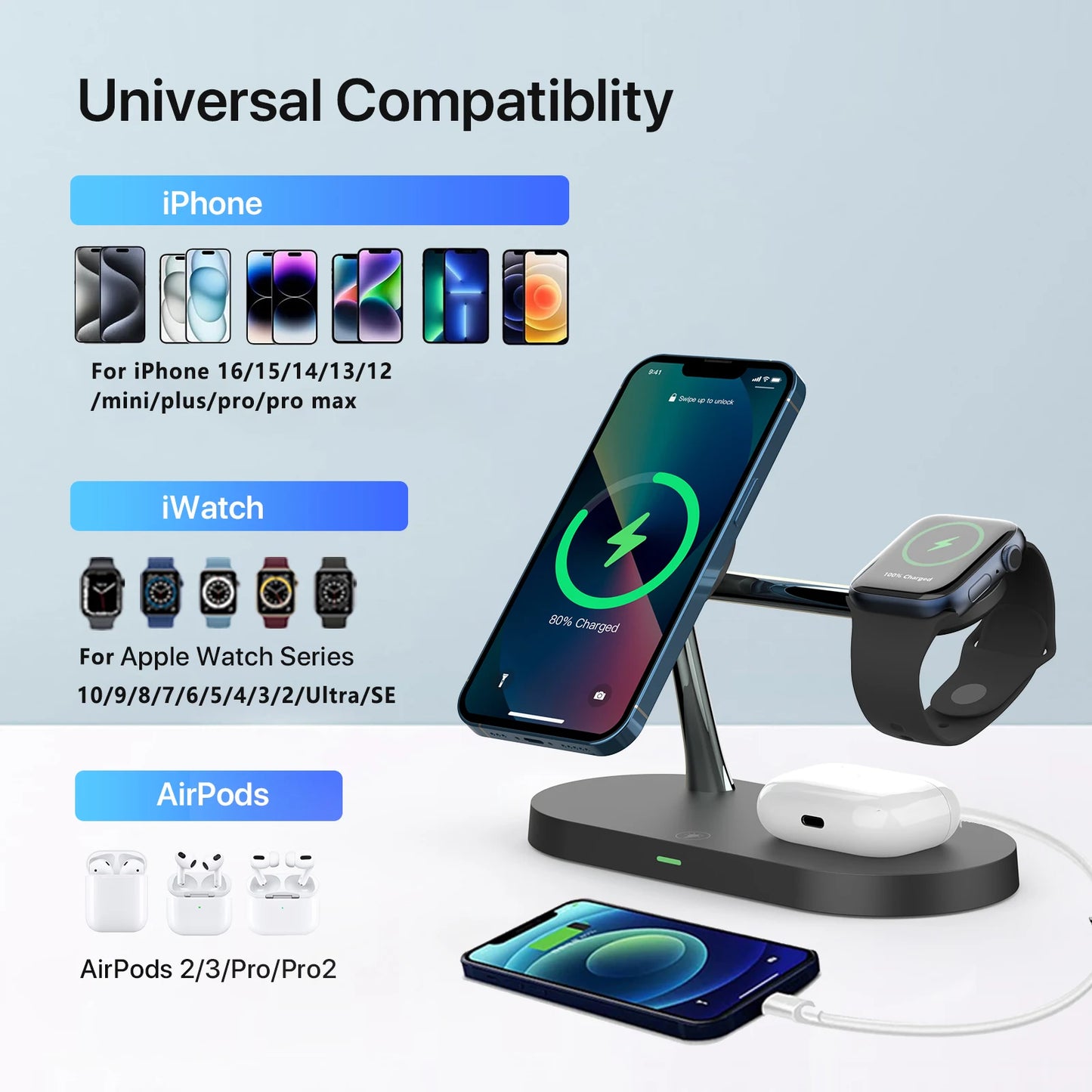 TIMESS 3-in-1 Wireless Charging Stand