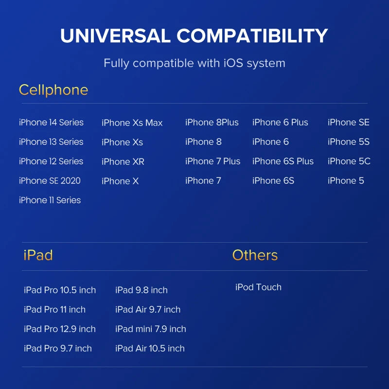 UGREEN MFi Lightning USB Cable