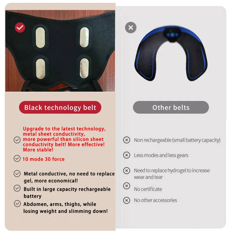 Muscle Stimulator Buttocks Trainer