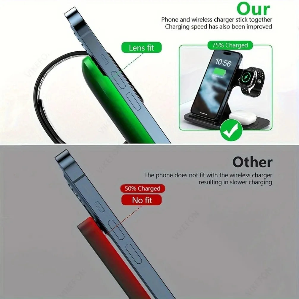 VIKEFON 30W Foldable 3-in-1 Charger