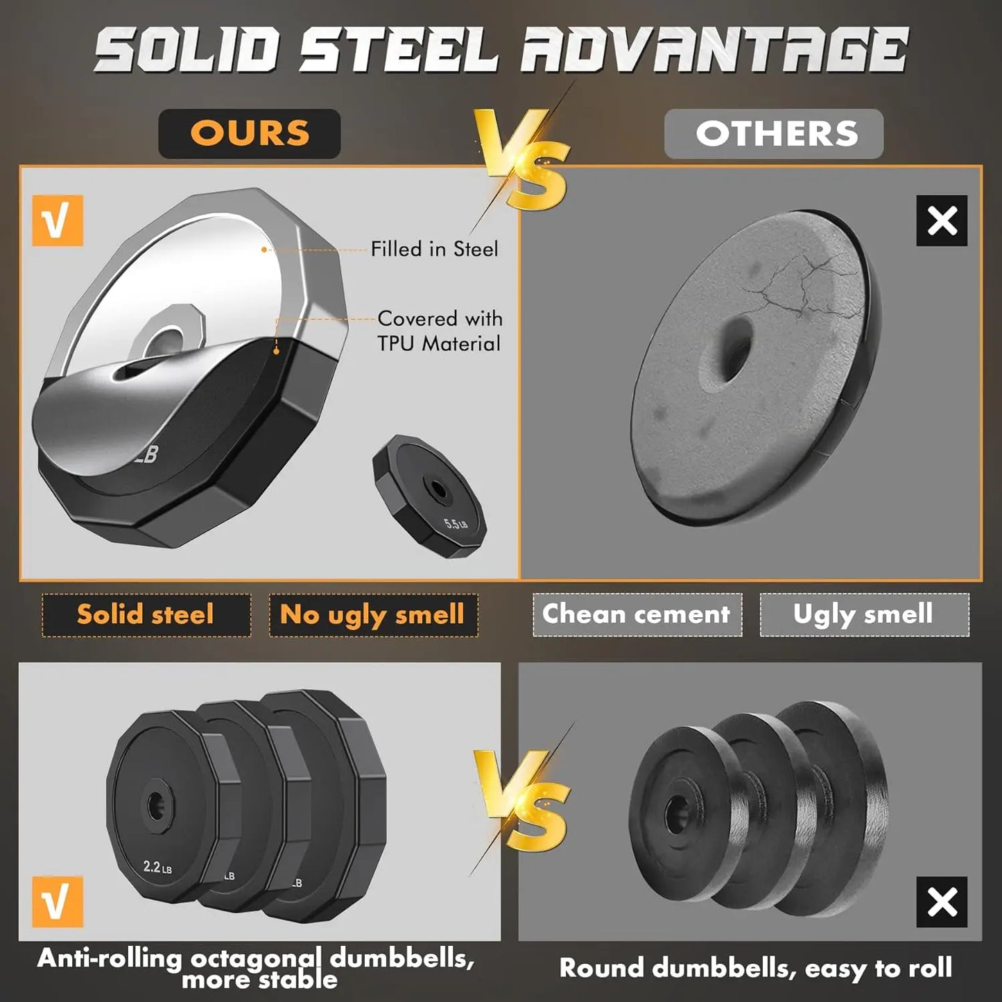 Adjustable Dumbbell Barbell Set