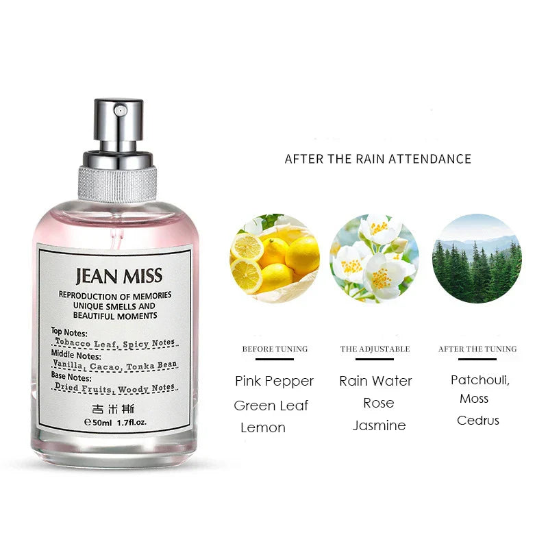 JEAN MISS Sailing Diary EDT Men