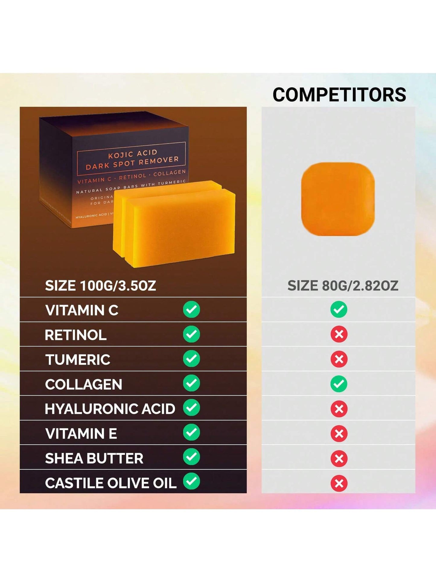 UCANBE Kojic Turmeric Soap